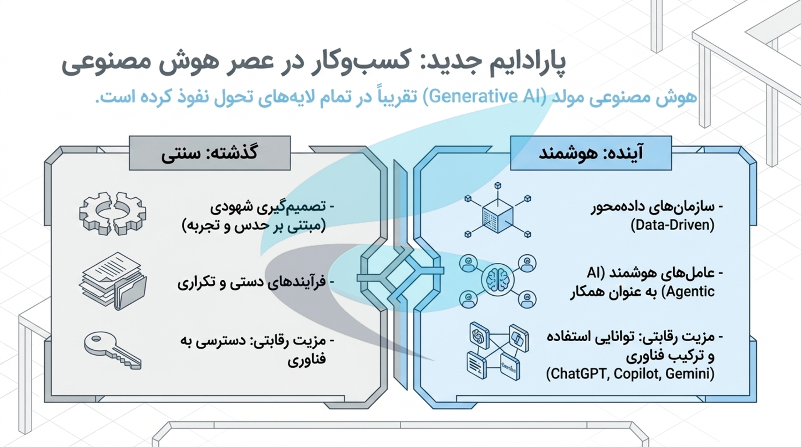 اسلاید 12