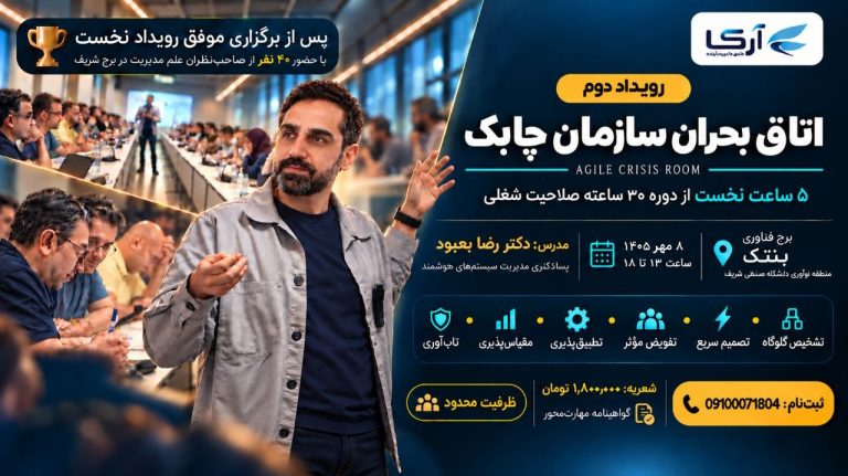 «اتاق بحران در سازمان چابک»