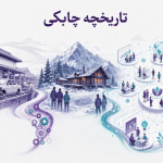 تبارشناسی و تاریخچه چابکی (چابکی از کجا آمد؟)